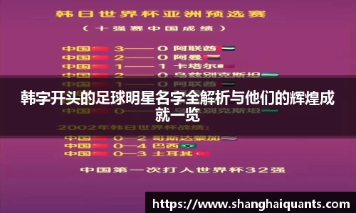 韩字开头的足球明星名字全解析与他们的辉煌成就一览